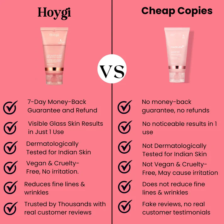 HOYGI™ Collagen Peel off Mask